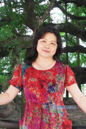 122902 - Yufeng Age: 57 - China