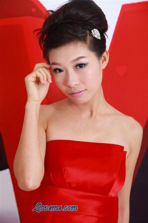 162013 - Shuying Age: 28 - China