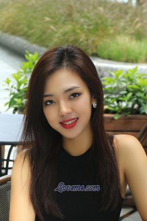 Shenzhen Women - Shenzhen Dating - Shenzh…