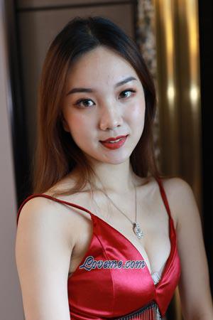 200887 - Ge Age: 21 - China