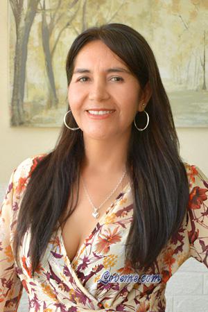 Peru women
