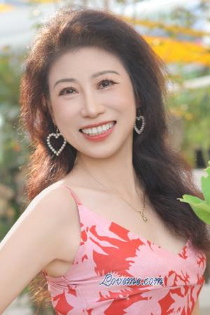 225149 - Juan Age: 60 - China