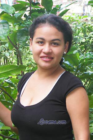 80665 - Mayling Age: 31 - Nicaragua